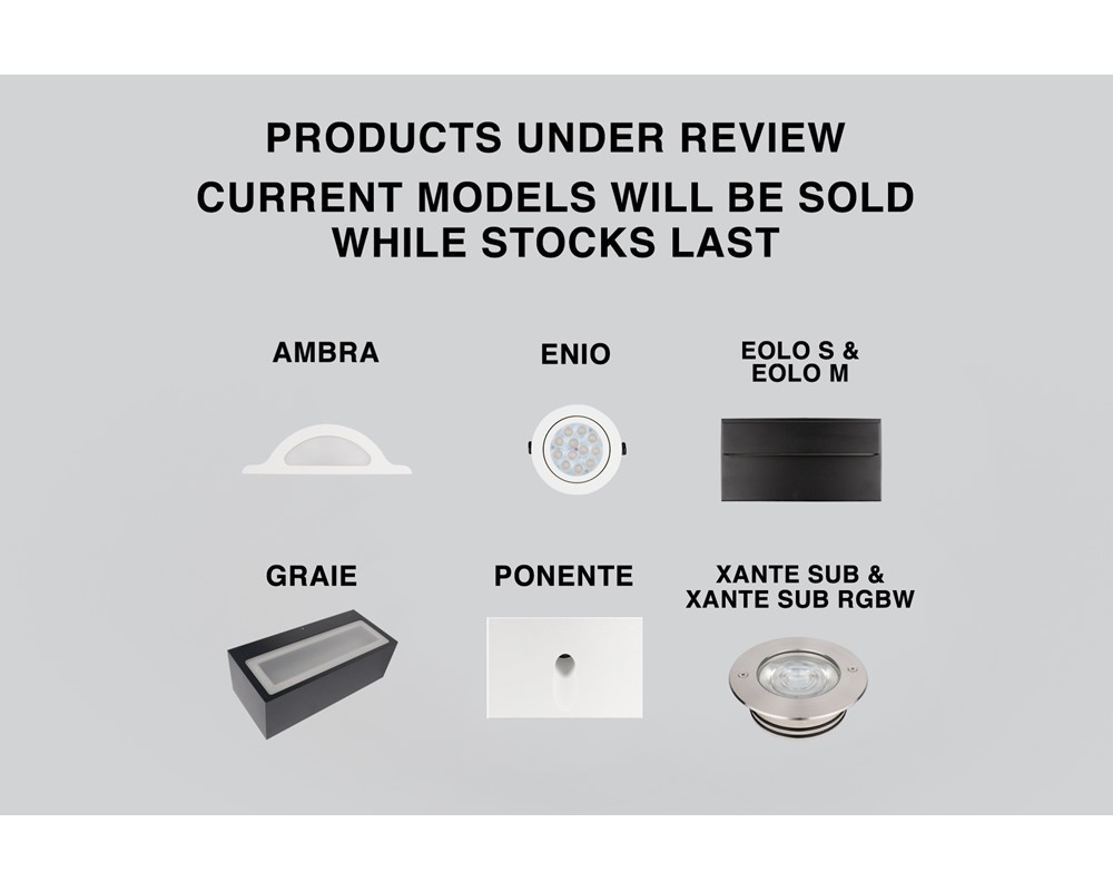 Products under review