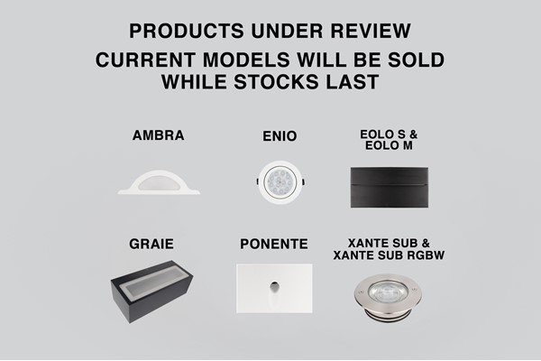 Products under review